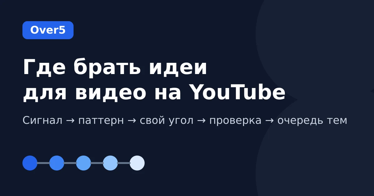 Где брать идеи для видео на YouTube — система поиска тем Over5