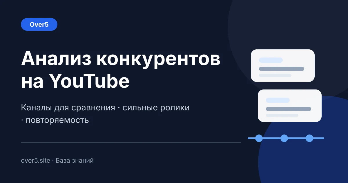 Анализ конкурентов на YouTube — каналы для сравнения, сильные ролики и повторяемость