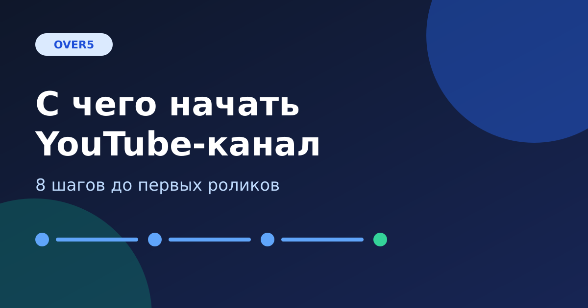 С чего начать YouTube-канал — восемь шагов до первых роликов
