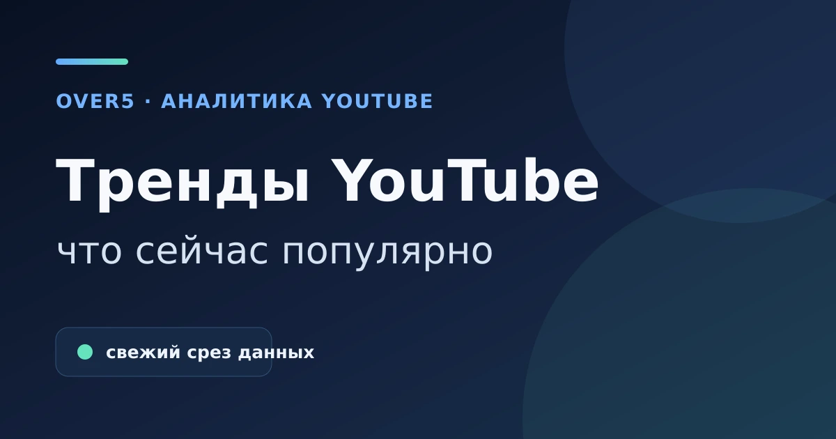 Тренды YouTube — что сейчас популярно