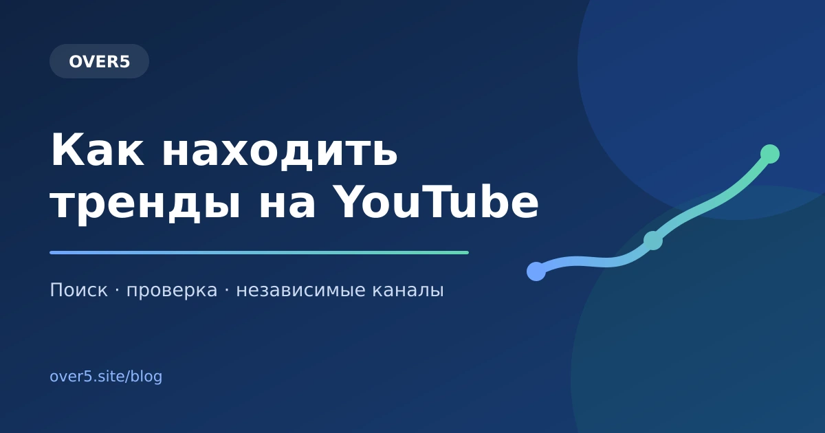 Как находить и проверять тренды на YouTube