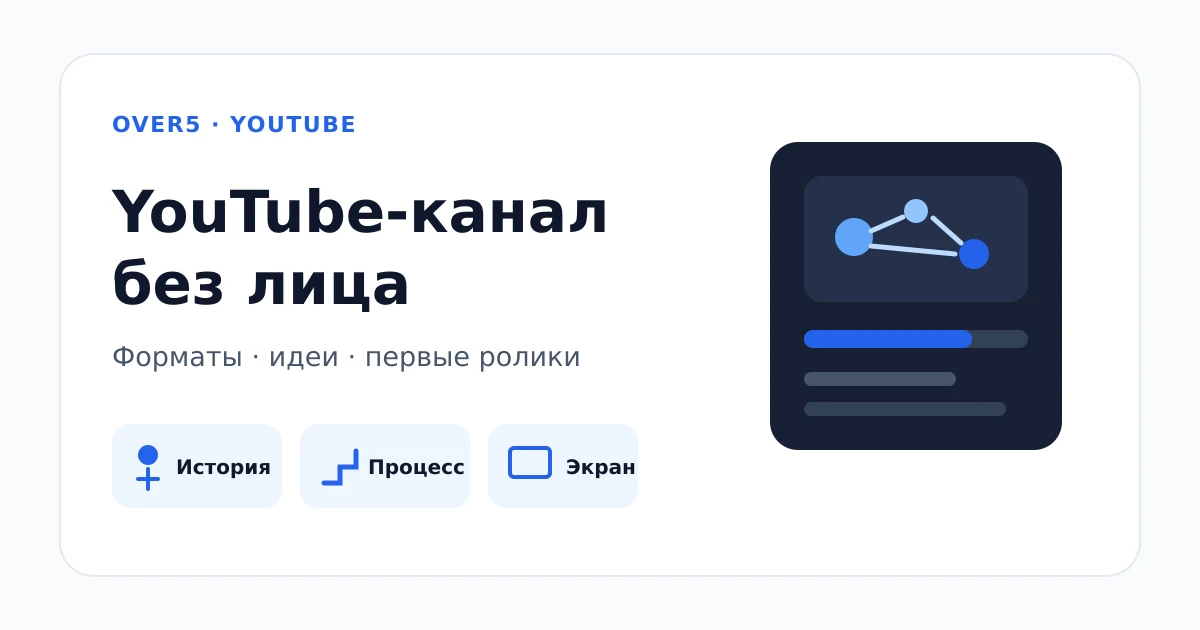YouTube-канал без лица: форматы, идеи и первые ролики