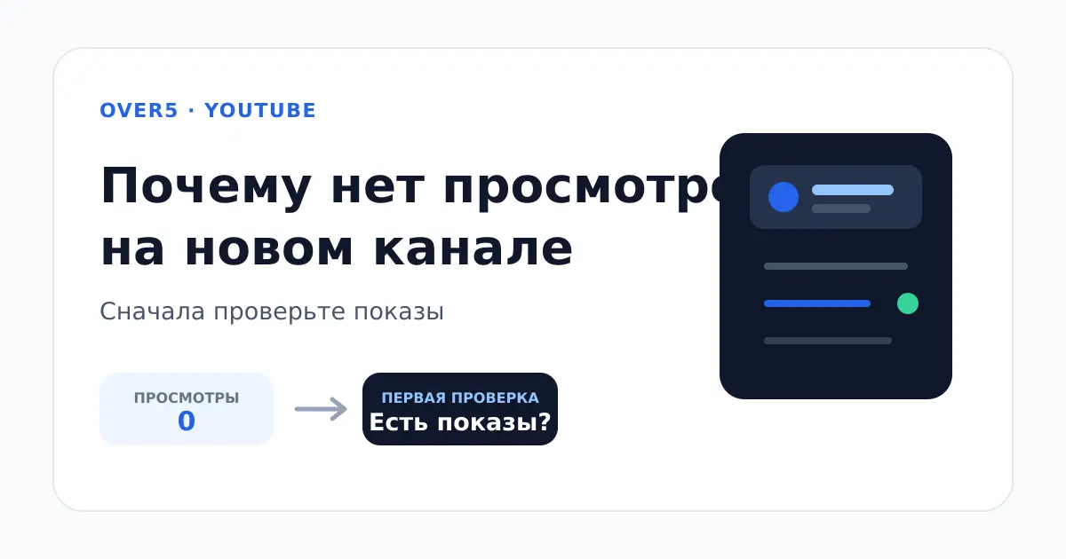 Почему новый YouTube-канал не получает просмотры и показы