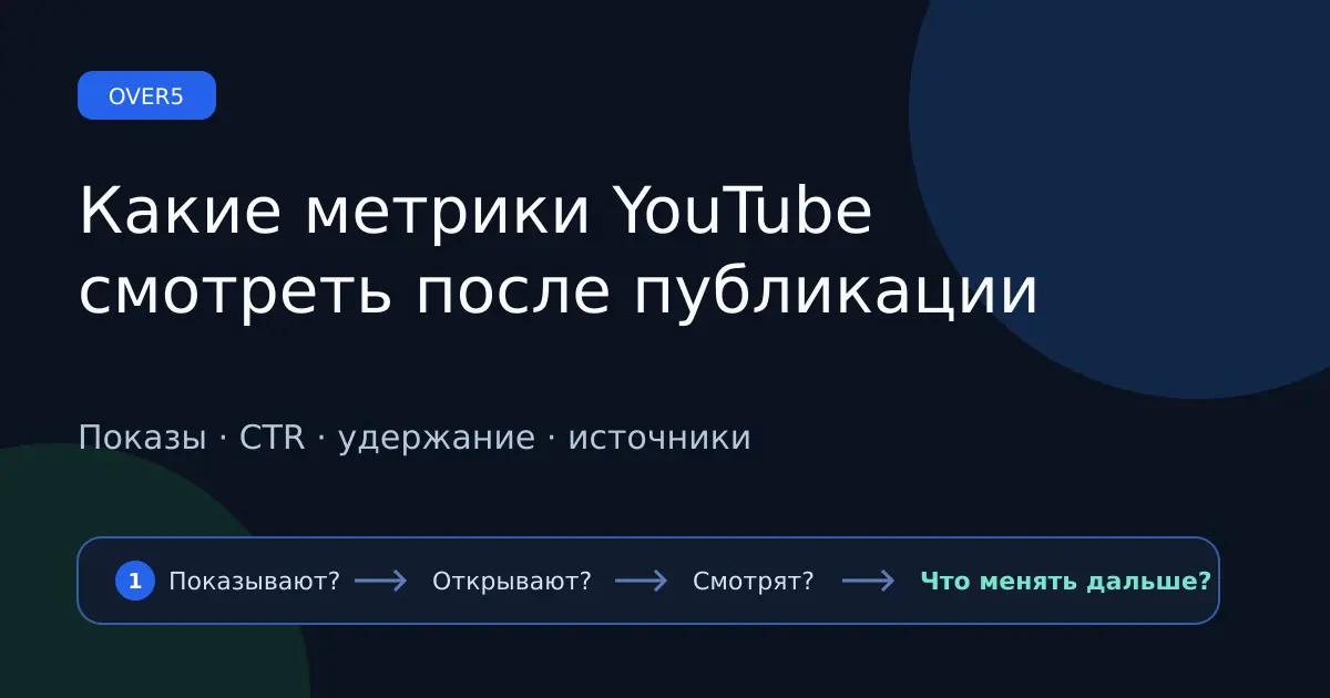 Какие метрики YouTube смотреть после публикации ролика