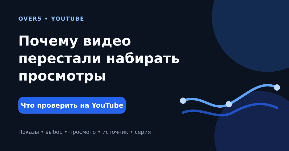Почему видео на YouTube перестали набирать просмотры