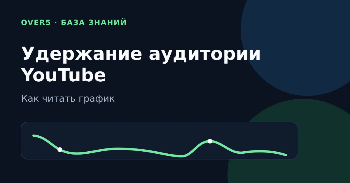 Удержание аудитории YouTube: как читать график