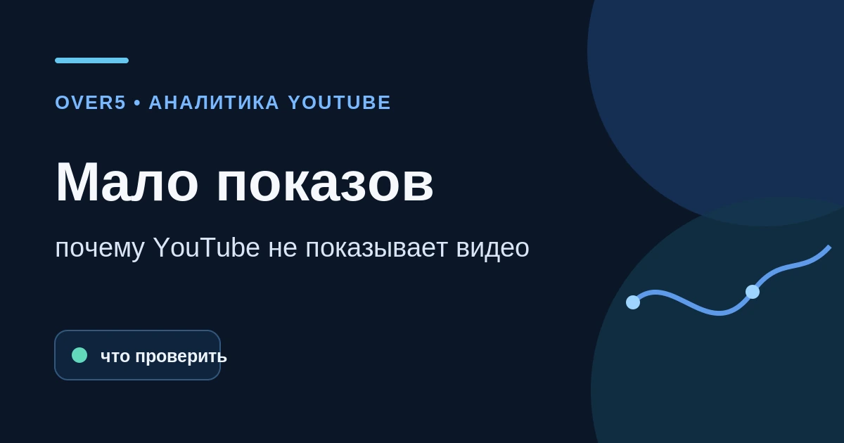 Почему YouTube даёт мало показов новому видео